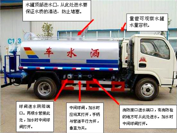 15方東風霧炮灑水車操作注意事項